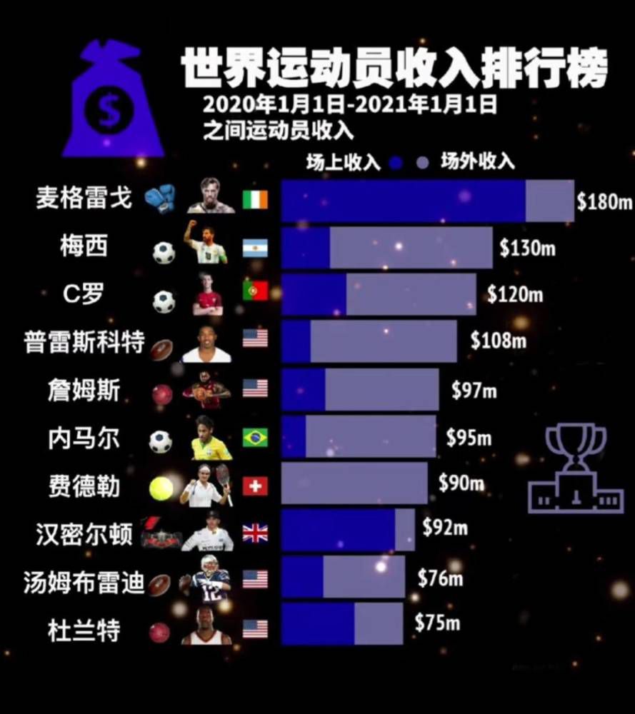 拉比奥特目前因伤缺阵，尽管他即将复出，但是他也已经被证明为是尤文不可替代的球员之一。